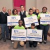 Afterschool Program Graduates 93 Percent of High School Seniors