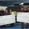 H&R Block Otorga $1,000 en Becas