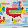 Newly Released Statistics Assess the Health Status of U.S. Latinos