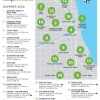Chicago Shakespeare in the Parks