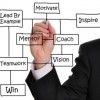 City Launches First Phase of Mentoring Initiative