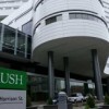 Exceeding Expectations in Transplant Outcomes