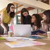 Crece: de Educador a Empresario, Presentado or Women’s Business Development Center