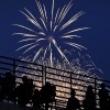 Deje los Fuegos Artificiales a los Profesionales este 4 de Julio