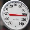 July is Extreme Heat Safety Month