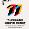 City Unveils ‘A Safe Chicago for All’ Initiative