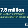 ISBE Announces $37.8M in Funding for 21st Century Community Learning Centers Grant Competition