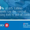 BMO Real Financial Progress Index: 81% of U.S. Latino Parents Say the Cost of Raising Kids is ‘Out of Control’