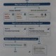 Simplificando el Medicare para la Comunidad Latina