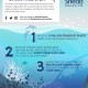 Loews Chicago Hotel First to Go Straw-Free in Partnership with Shedd