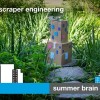 MSI Summer Brain Games Program Encourages Kids to Explore the City