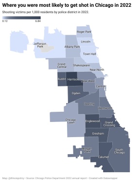 Lawndale News Chicago's Bilingual Newspaper - Health